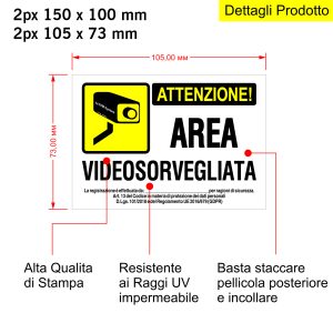 4 Cartelli Area Videosorvegliata Adesivi in PVC Morbido Impermeabile – 2 Grandi 150×100 mm + 2 Piccoli 105×73 mm Protetti UV Anti-Scolorimento - immagine 3